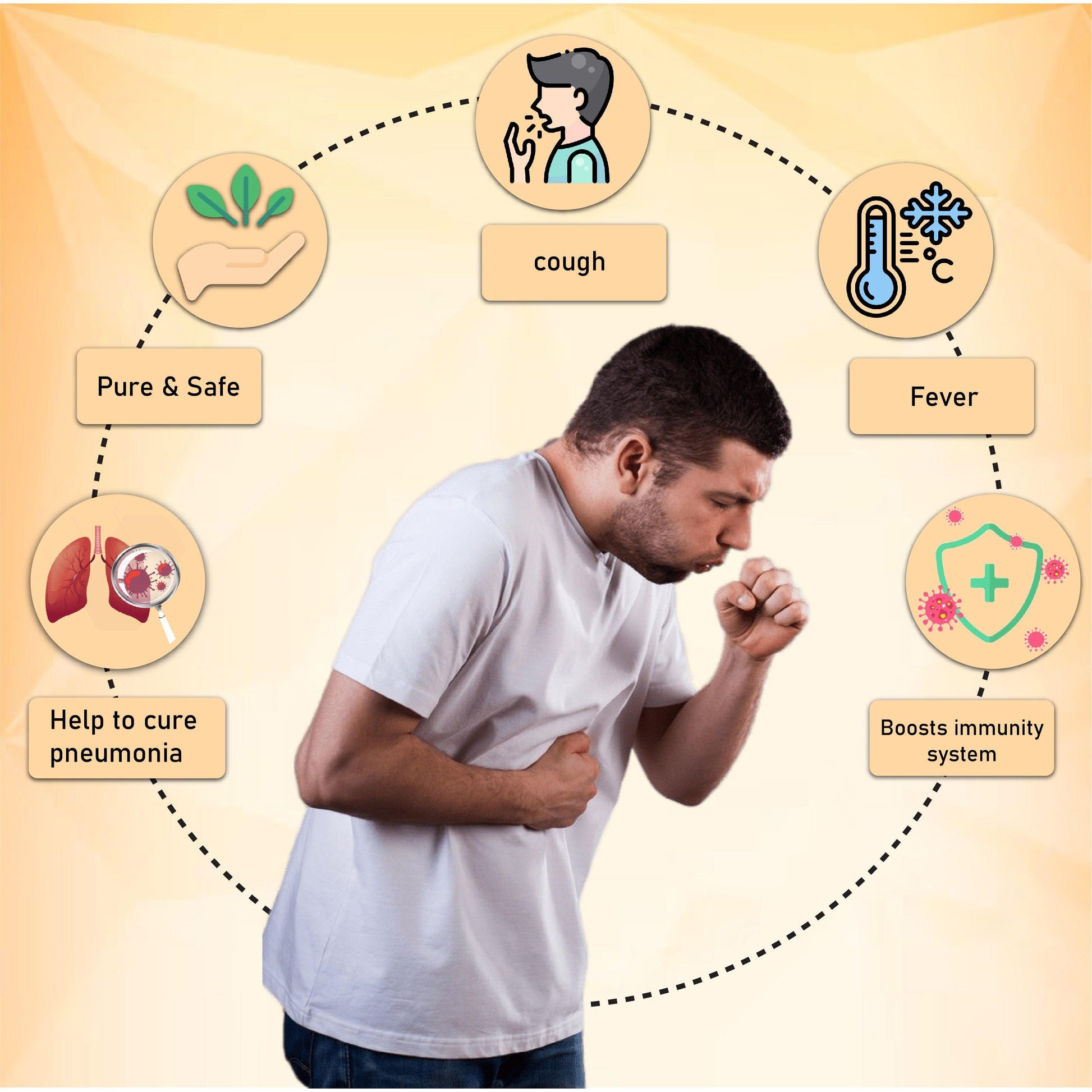 Cough Treat Syrup 200 MLCough Treat Syrup 200 ML