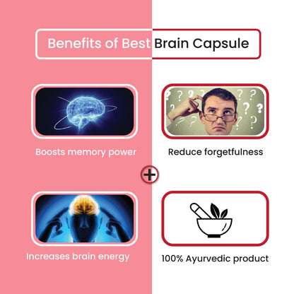 bestbraincapsule60-03